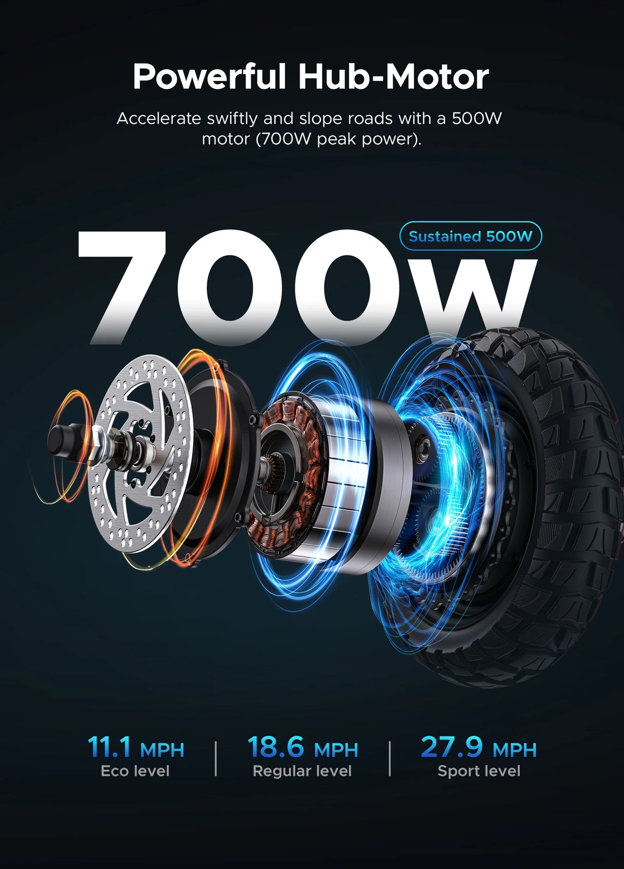 ENGWE S6 700W 37Miles Seated E-Scooter