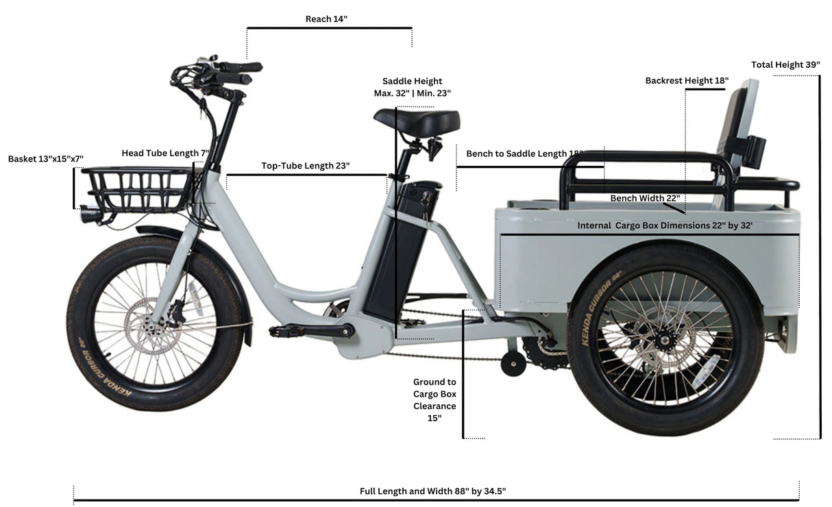 Oh Wow Cycles Conductor Plus Rickshaw Cargo Electric trike