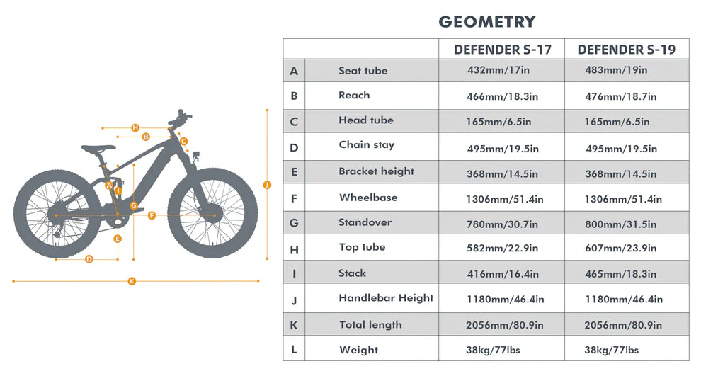 Eunorau Defender S  48V750W Electric Mountain Bike