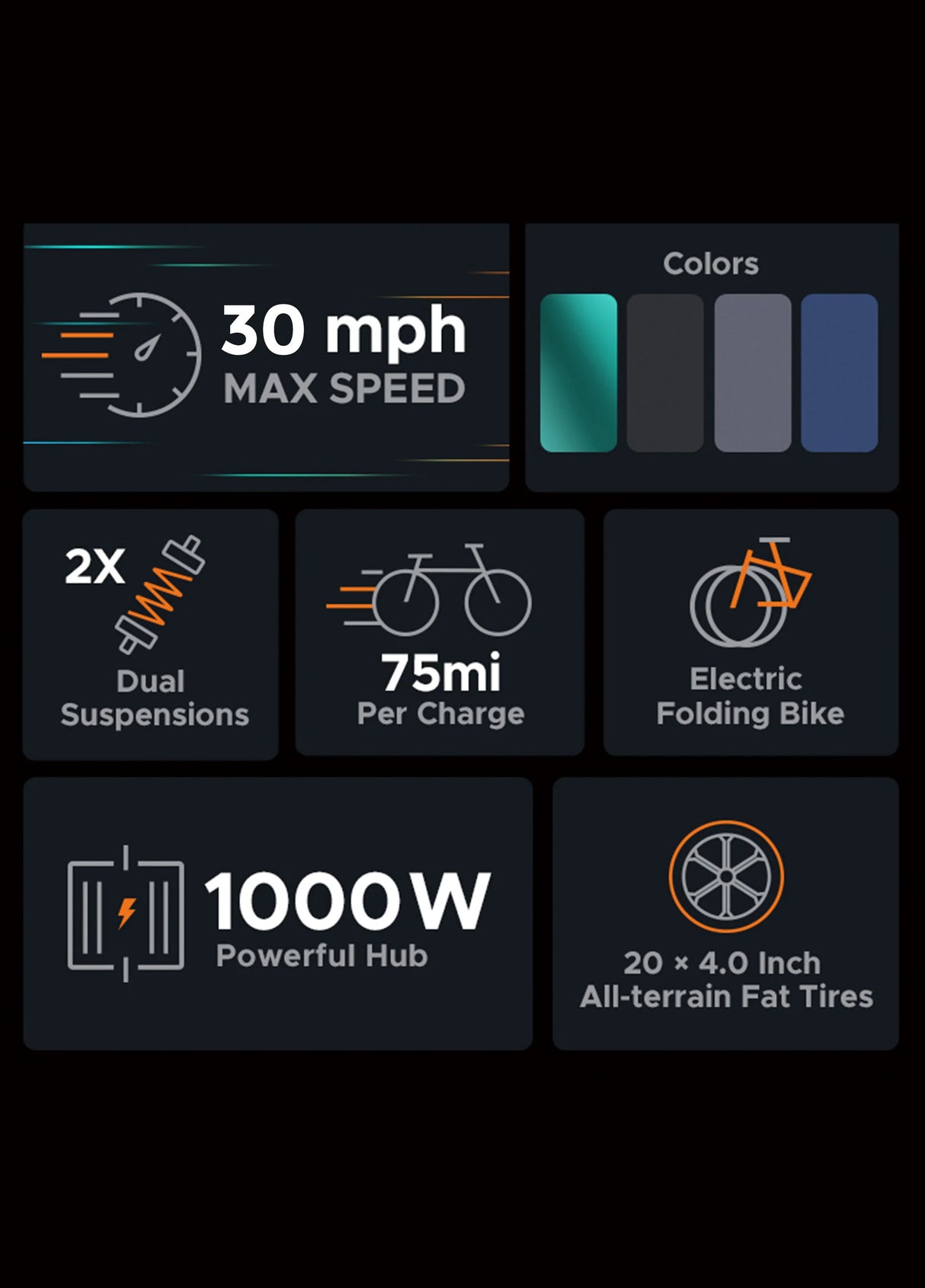 ENGINE PRO 1000W 62Miles Full Suspension Foldable E-bike