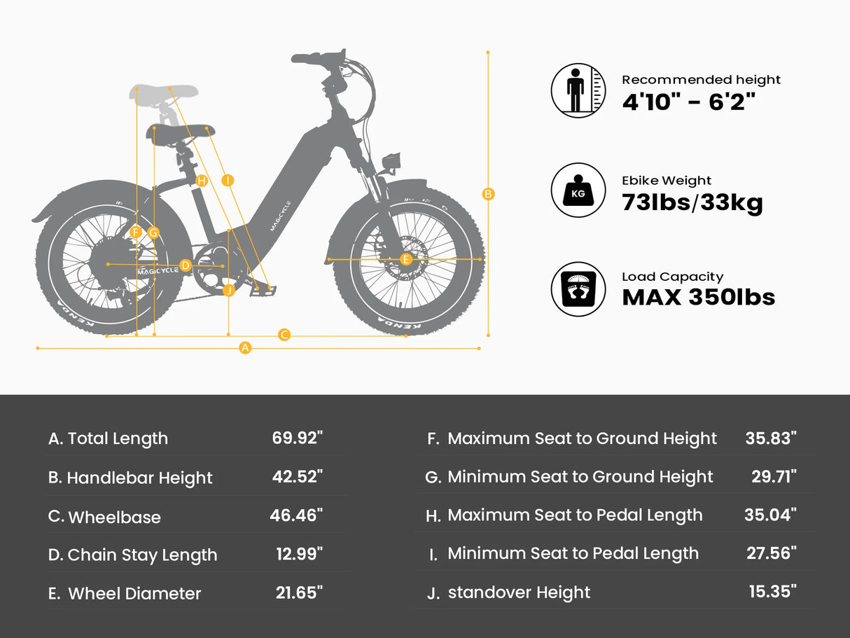 Magicycle Ocelot Step Thru Fat Tire Electric Bike