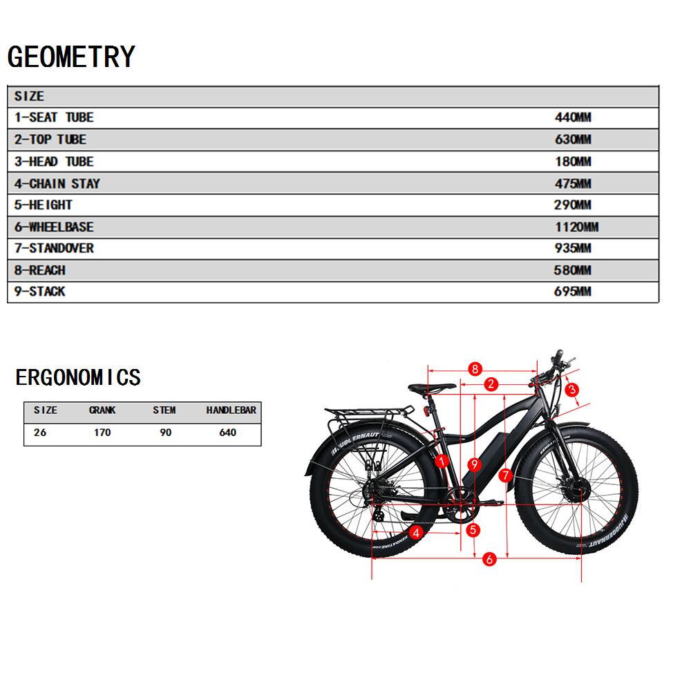 Eunorau 48V250W+350W FAT-AWD All Wheel Drive Electric Bike - E-Wheel Warehouse