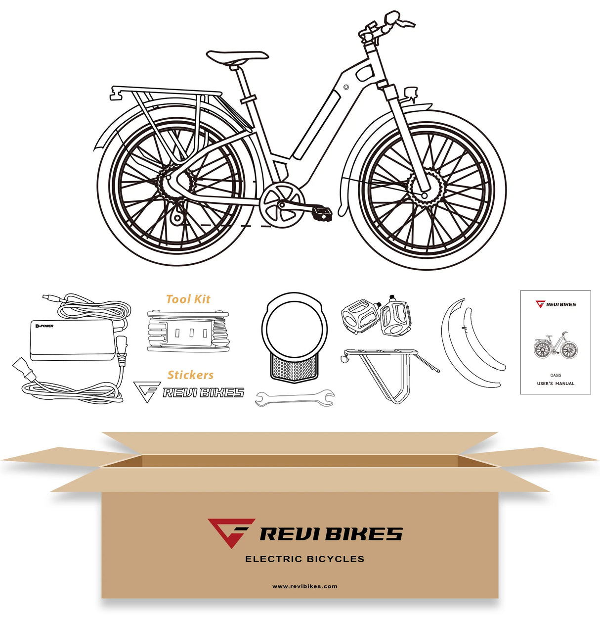 Revi Oasis 750W Step Thru Electric Bike