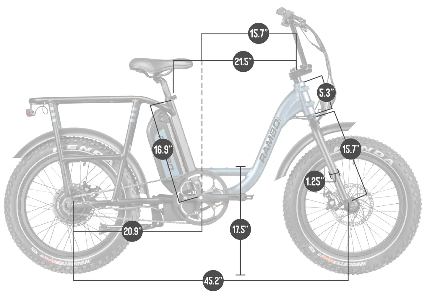 Rambo The Rooster 750w rear hub off road bike - E-Wheel Warehouse
