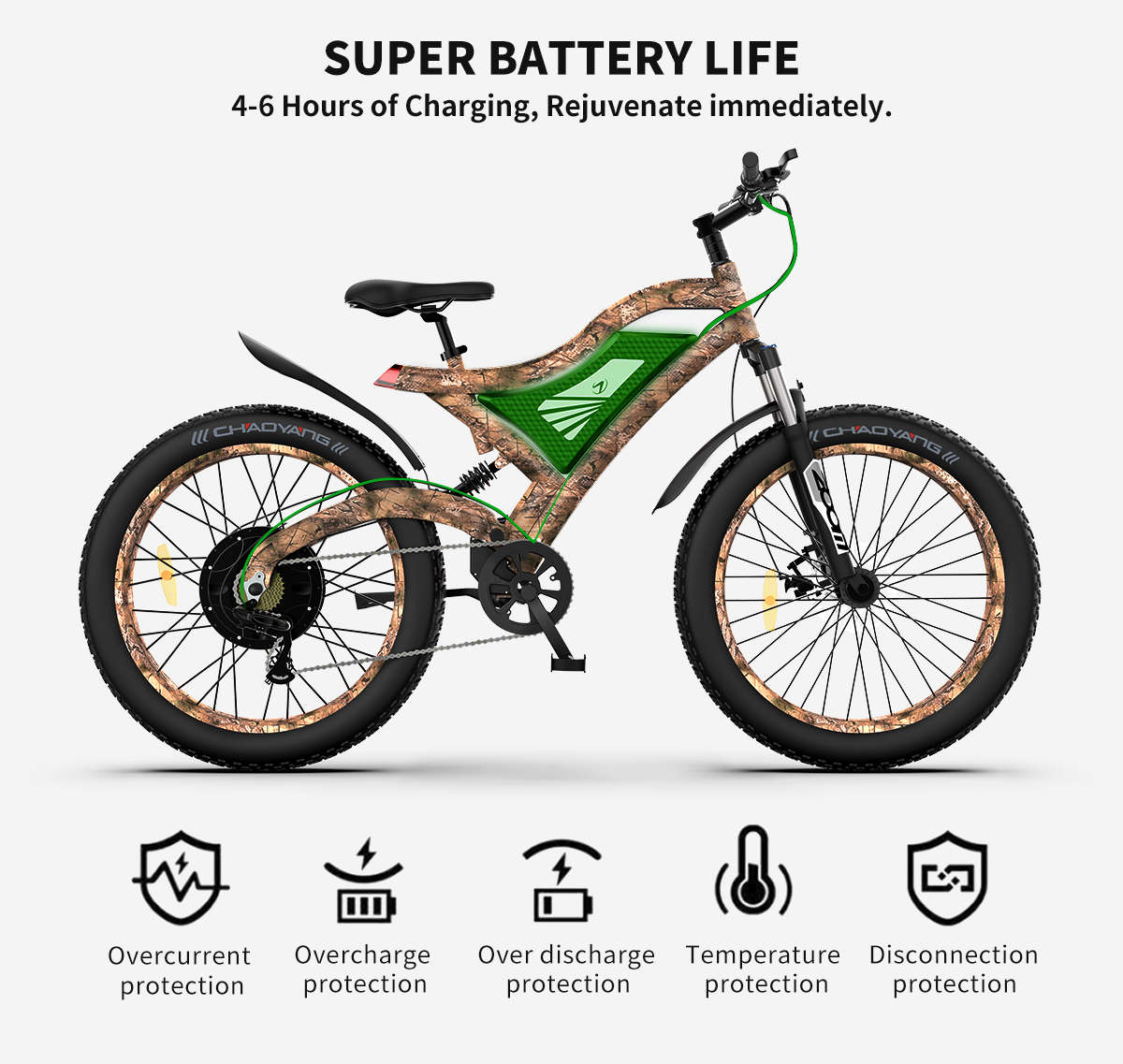 AostirMotor S18 1500W Electric Bike Snakeskin Grain - E-Wheel Warehouse