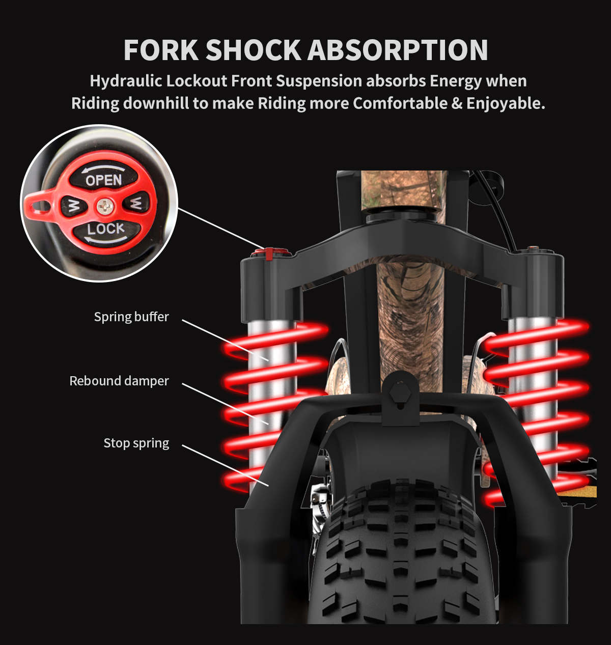 AostirMotor S18 1500W Electric Bike Snakeskin Grain - E-Wheel Warehouse