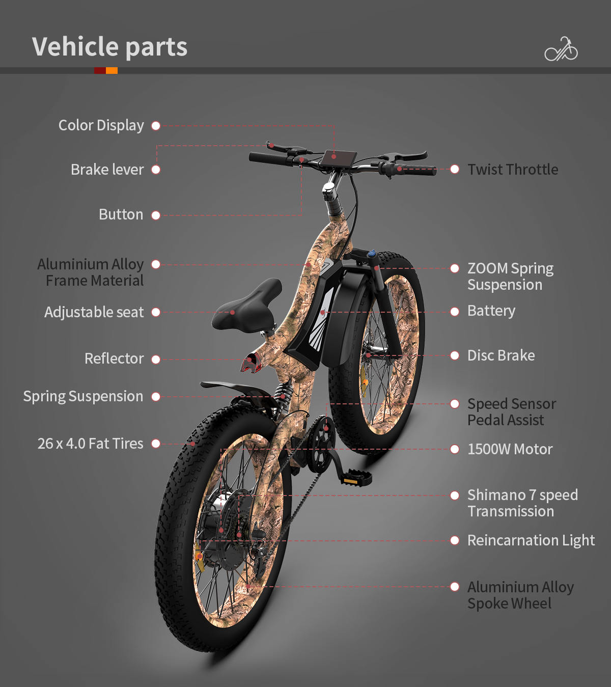 AostirMotor S18 1500W Electric Bike Snakeskin Grain - E-Wheel Warehouse