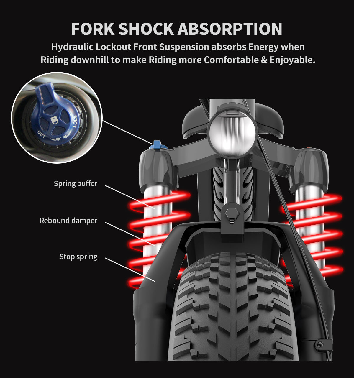 AostirMotor All Terrain Electric Mountain Bike S18 - E-Wheel Warehouse