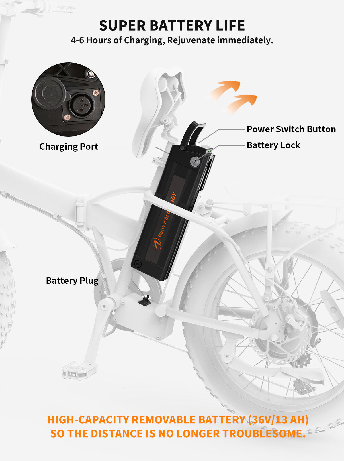 AostirMotor Fat Tire Folding Electric Bike A20 - E-Wheel Warehouse