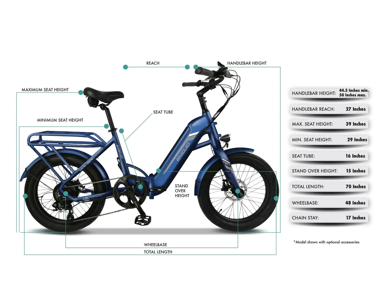 Emojo Bobcat 500W Step-Thru Electric Cargo Bike - E-Wheel Warehouse