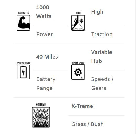 Rambo The Prowler Ultra 1000w Motor 1000 XPE - E-Wheel Warehouse