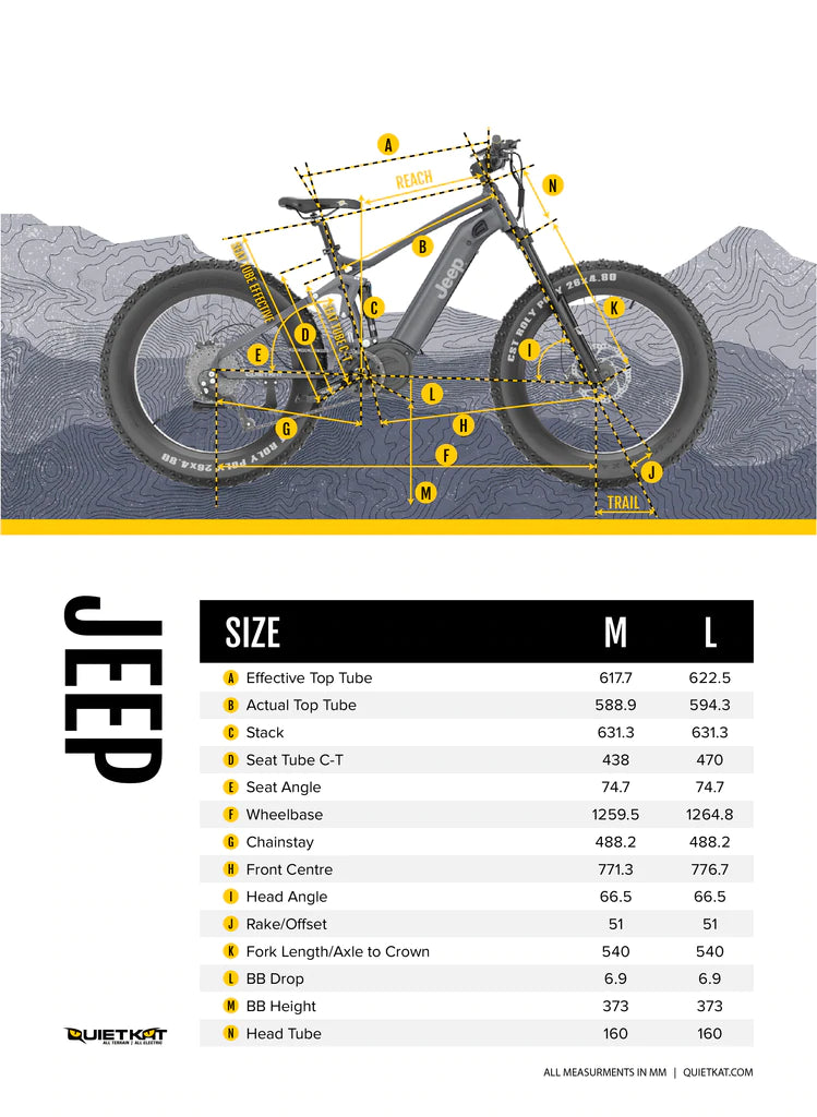 QuietKat Jeep E-Bike All-Terrain Hunting Electric Bike - E-Wheel Warehouse