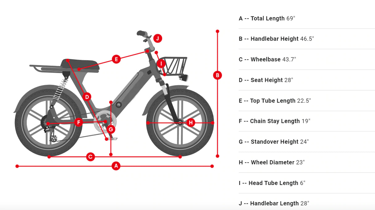 GlareWheel EB-AG 750W Fat Tire Moped-Style Electric Bicycle - E-Wheel Warehouse