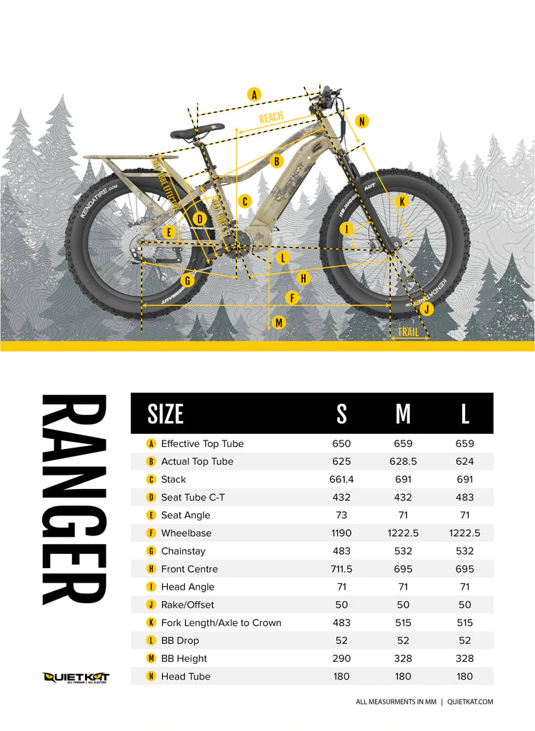 QuietKat Ranger 1000W|750W Electric Hunting Bike - E-Wheel Warehouse