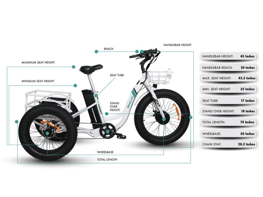 Emojo Caddy 48 V Best Comfortable And Effortless Electric Bikes