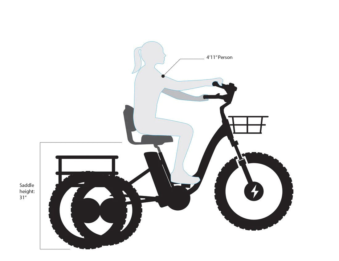 Emojo Caddy Electric Powered Tricycle 48V 500W