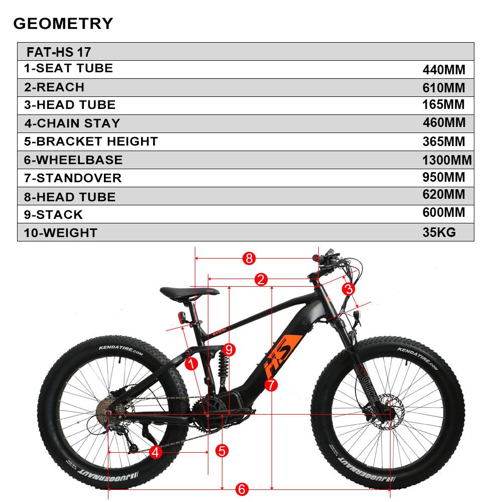 Eunorau e-Bike  48V 1000W FAT-HS Dual Battery Design - E-Wheel Warehouse