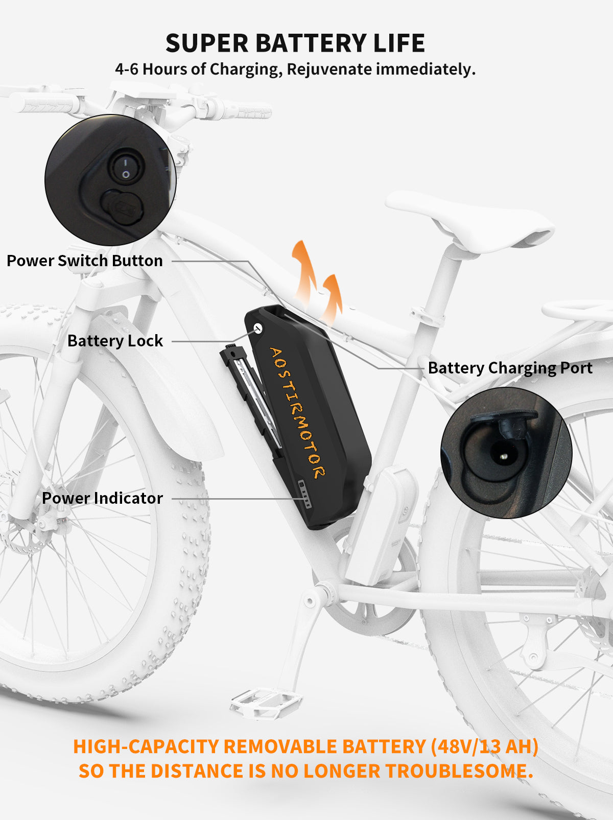 AostirMotor Electric Mountain Bike S07-D - E-Wheel Warehouse