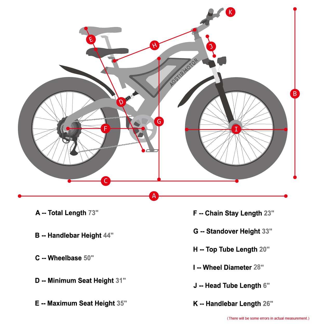 Aostirmotor electric mountain bike 2024 review