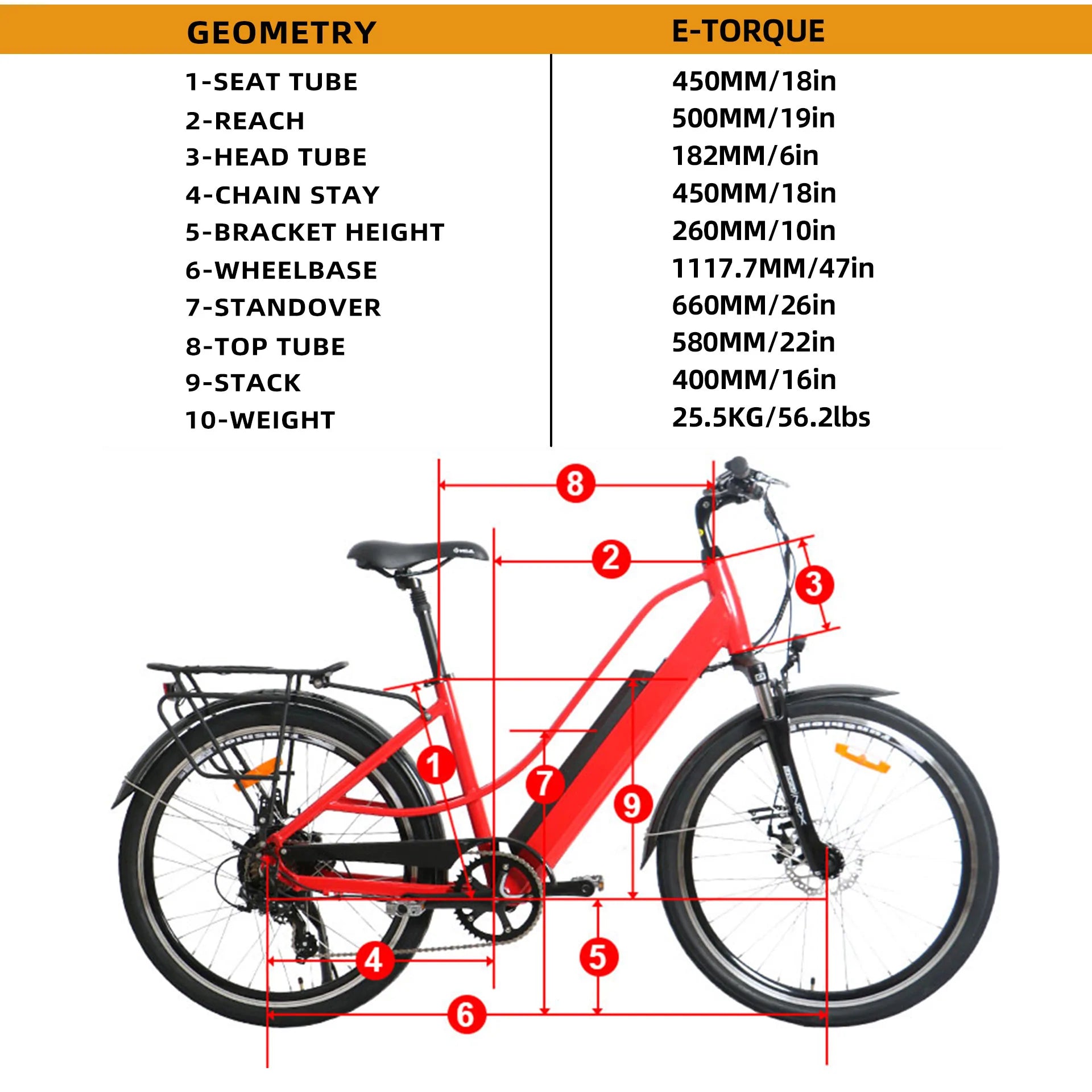 Torque best sale electric bike