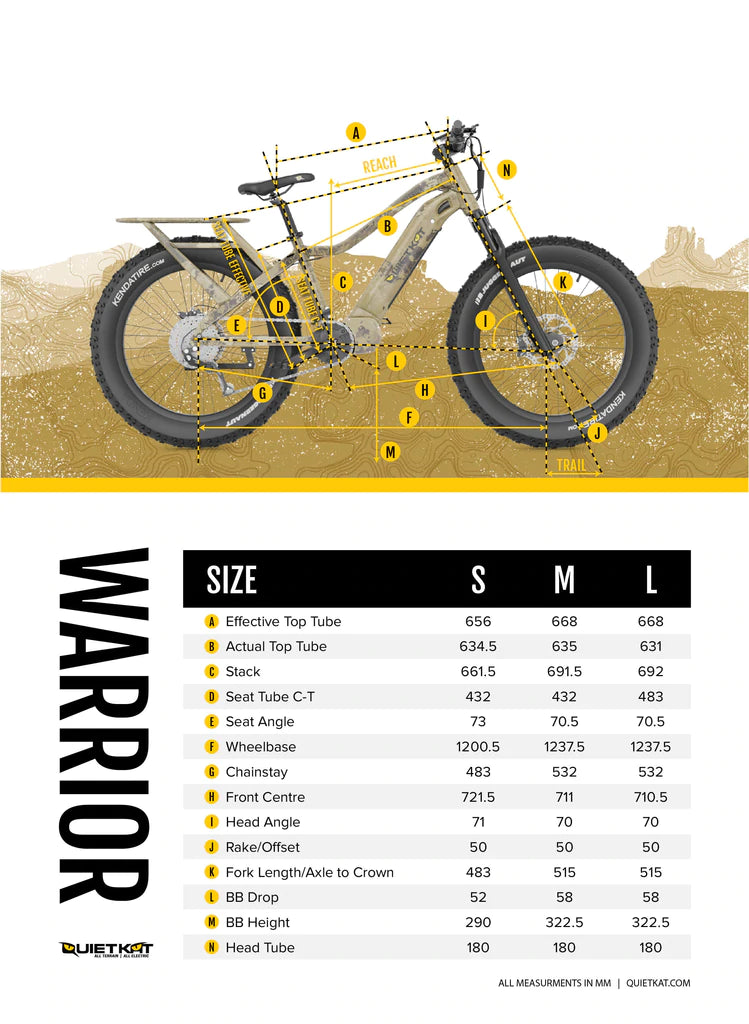 QuietKat Warrior 1000W Fat Tire Electric Mountain Bike - E-Wheel Warehouse